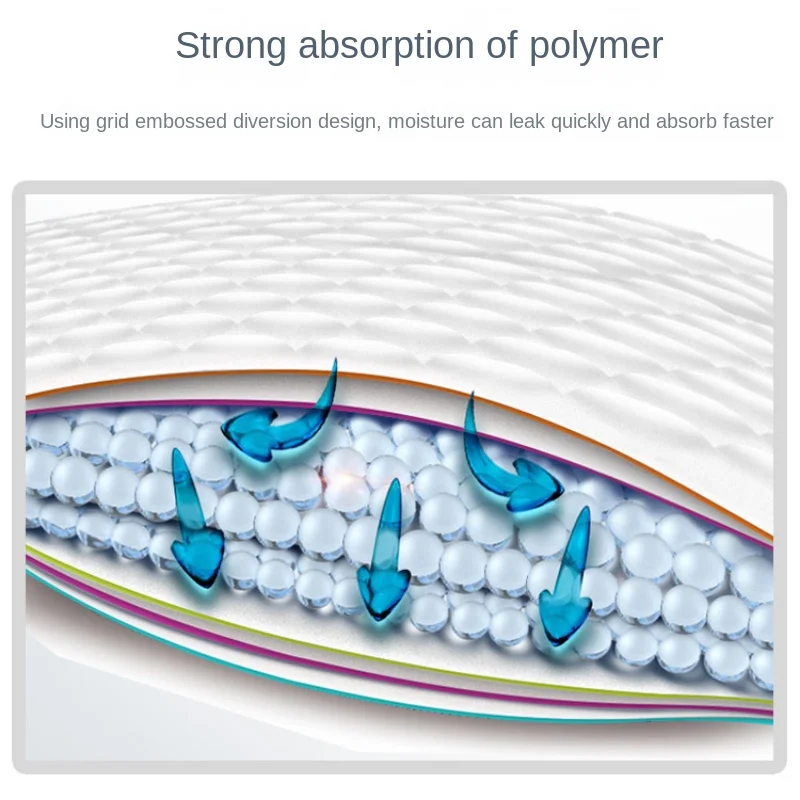 100/50/40/25PCS High Absorbent - Diaper Changing Mat review and price