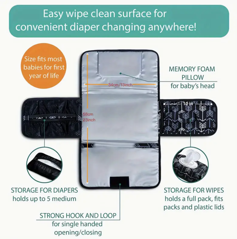 Portable Changing Pad for Diap - Diaper Changing Mat review and price