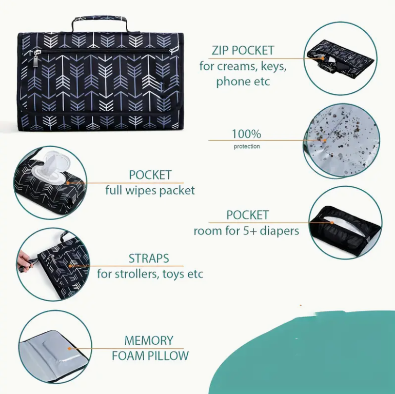 Portable Changing Pad for Diap - Diaper Changing Mat review and price
